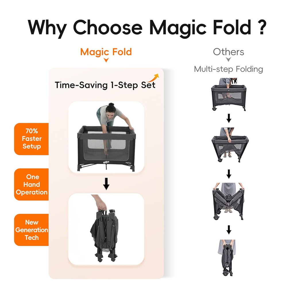 Magic Fold Pack and Play with Bassinet 1 Step Set Foldable Playards Baby Playard with Changing Table Portable Playpen with Zip Door
